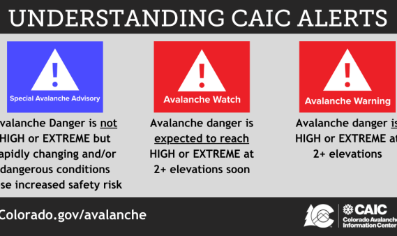 CAIC Alert Graphic