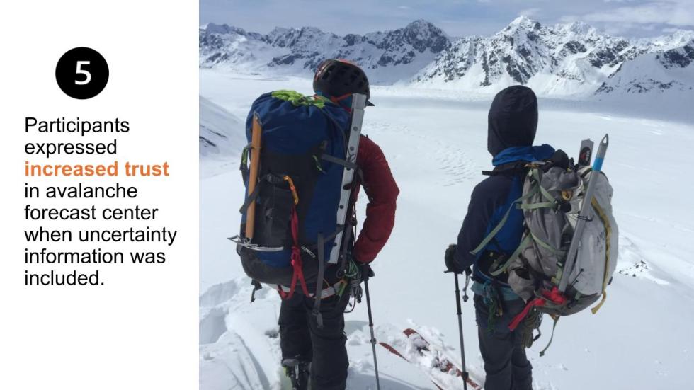 Slide showing two people on snow with backpacks conversing